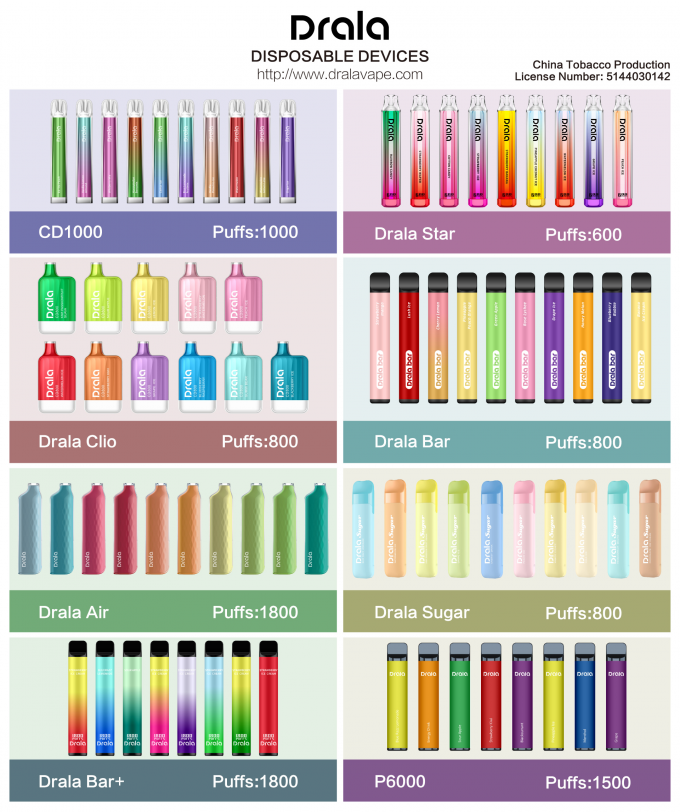 6000 Hauche tragen besonders angefertigtes Aromen Vape-Kasten-wieder aufladbares Wegwerfumb.-Gerät Früchte 6
